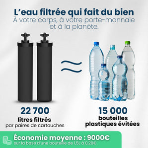 Filtre à eau gravité inox 8,5L – AquaGravity